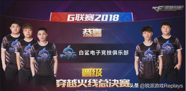 能表现